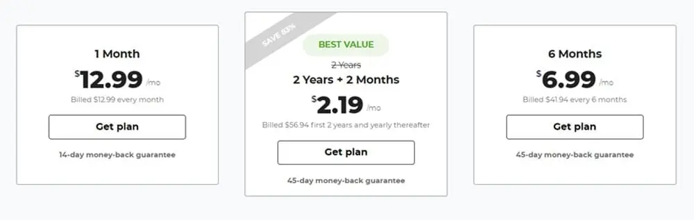 CyberGhost VPN